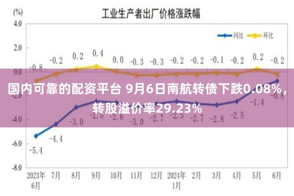 国内可靠的配资平台 9月6日南航转债下跌0.08%，转股溢价率29.23%